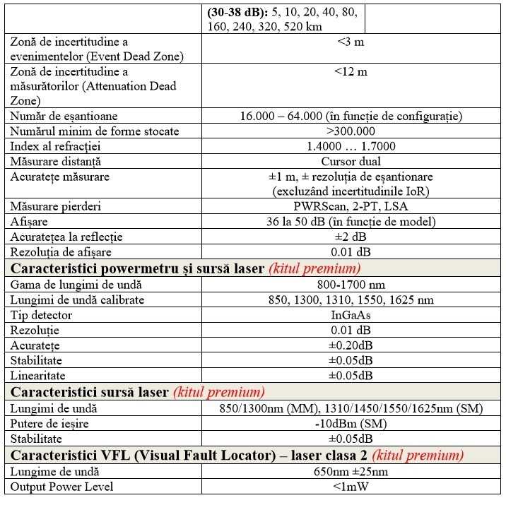 Fiber Warrior PRO OTDR - Fisa tehnica 2