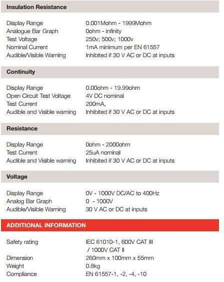 Seaward IRT 1557 Tech spec1