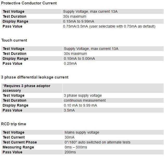 Seaword PrimeTest 250 PAT Tester Technical specifications