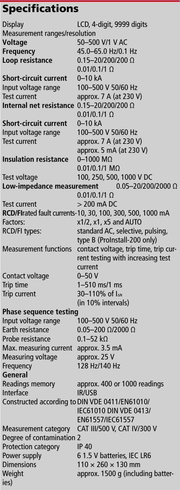 beha amprobe proinstall-200-eur datasheet