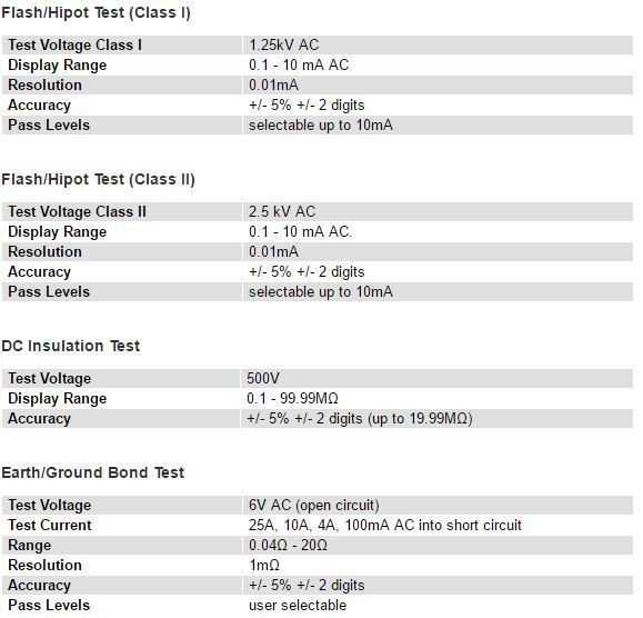 Seaward Clare SafeCheck 8 Tech spec1