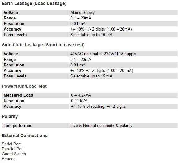 Seaward SafeTest Manufacturing Luminaire Tech spec2