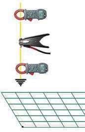 ground grid pic 1