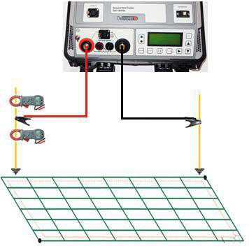 ground grid pic 2