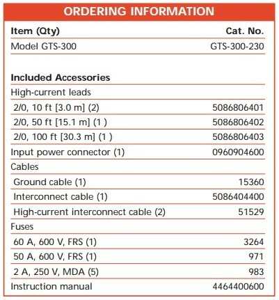 gts300 modele si accesorii