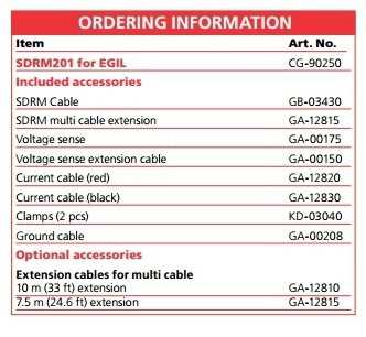 sdrm201 pt egil modele