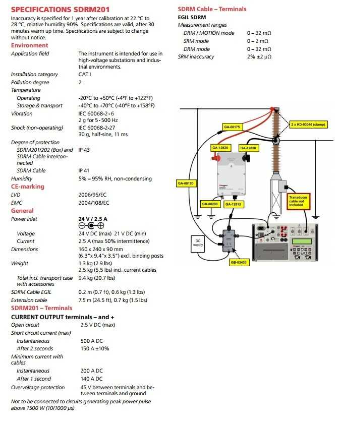 sdrm201 accesoriu egil model si accesorii incluse