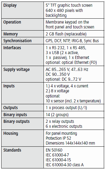 EPPE-tehnical paper