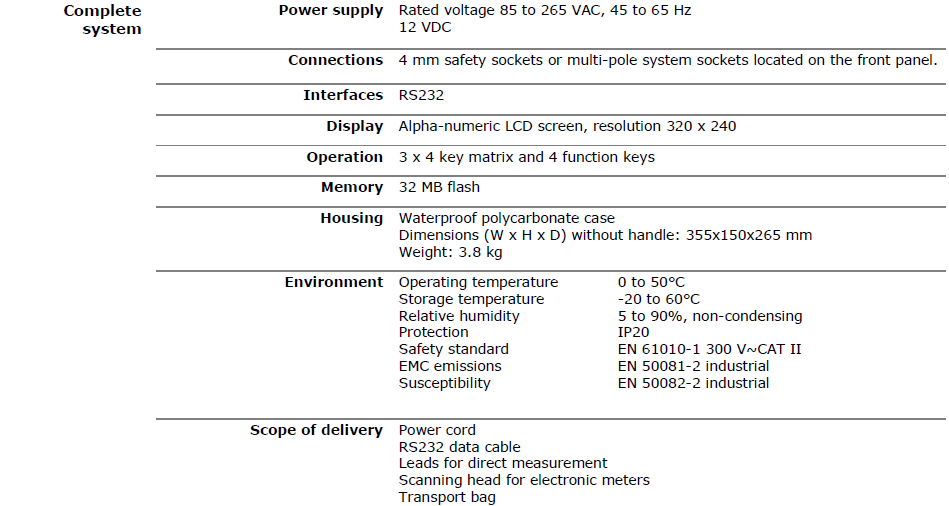 METES 320-Tehnical Paper