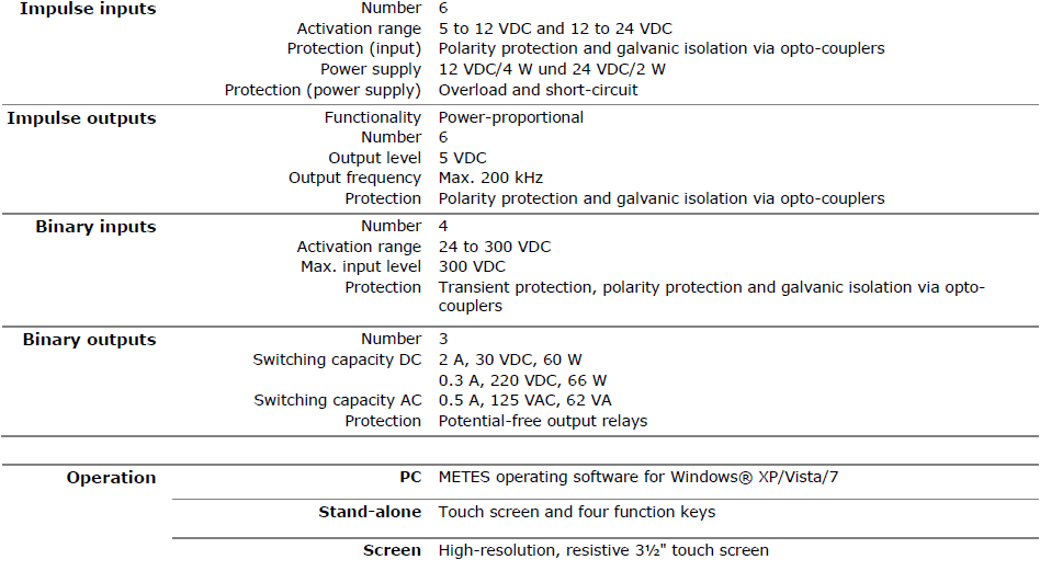 METES 340 REF-Tehnical Paper