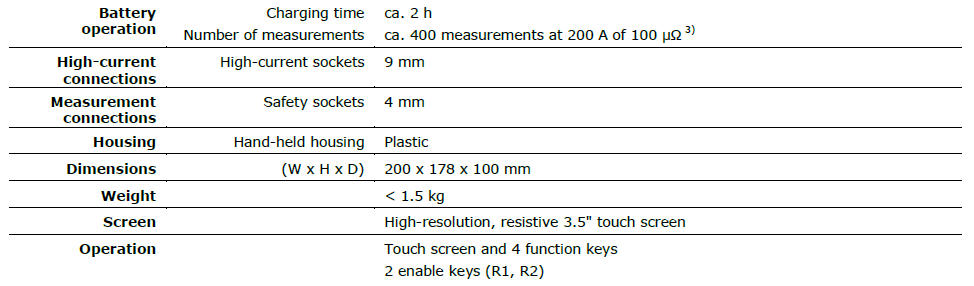 PROMET 100-Tehnical Paper