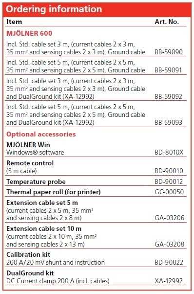 mjolner 600 modele si accesorii