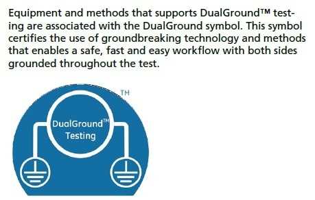 dualground testing icon
