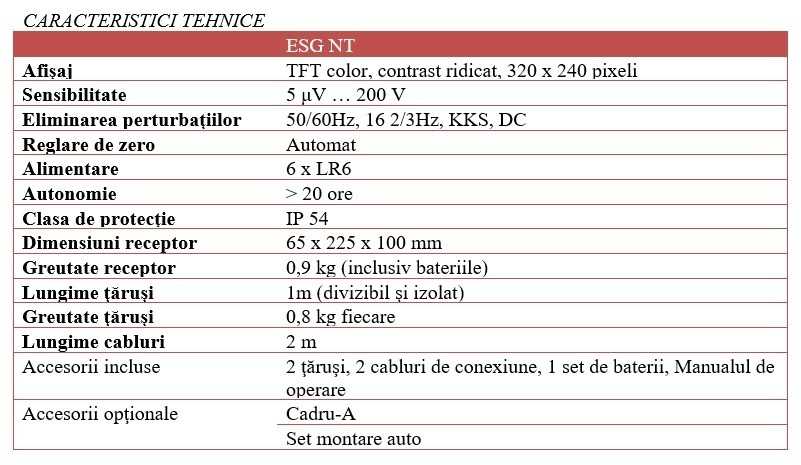 SebaKMT ESG NT - Fisa tehnica