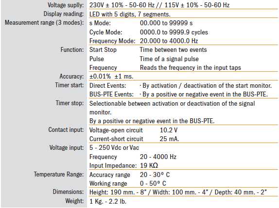 EuroSMC PTE-30-CH Specificatii tehnice (en)