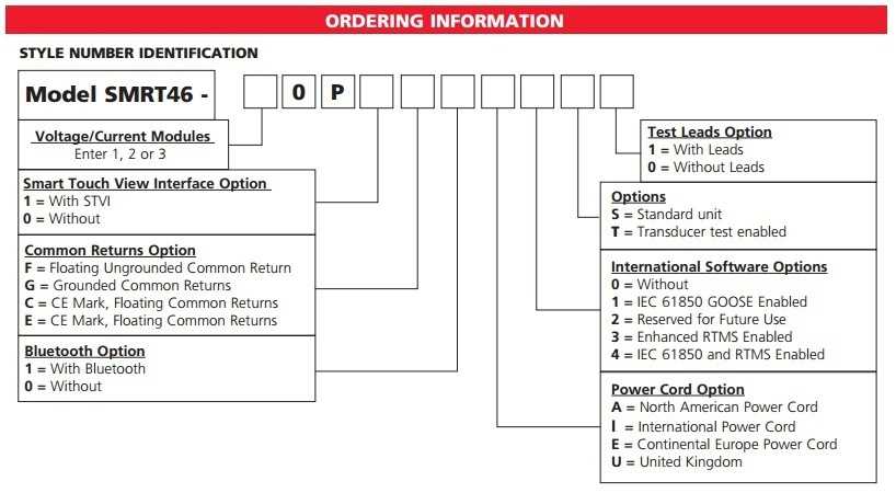 smrt46 building product code