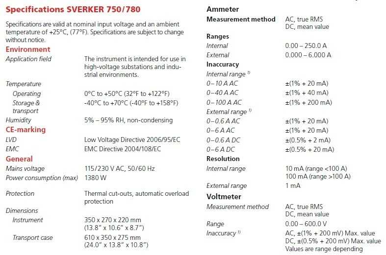 sverker 750 780 fisa tehnica 1