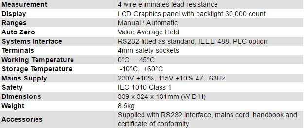 Seaward Cropico DO5000 Tech spec1