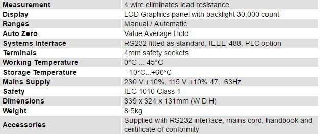 Seaward Cropico DO5001 Tech spec1