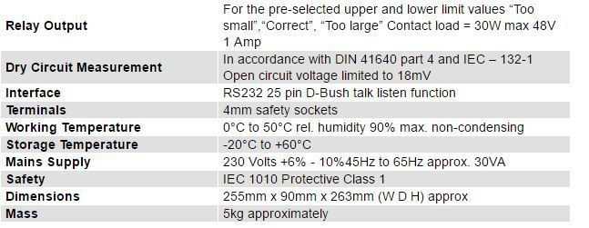 Seaward Cropico DO6 Tech spec2