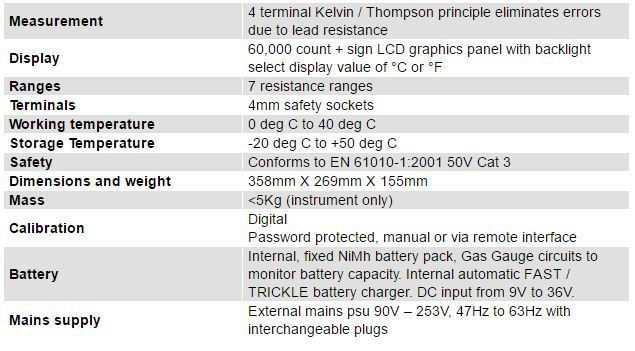 Seaward Cropico DO7 Plus Tech spec1