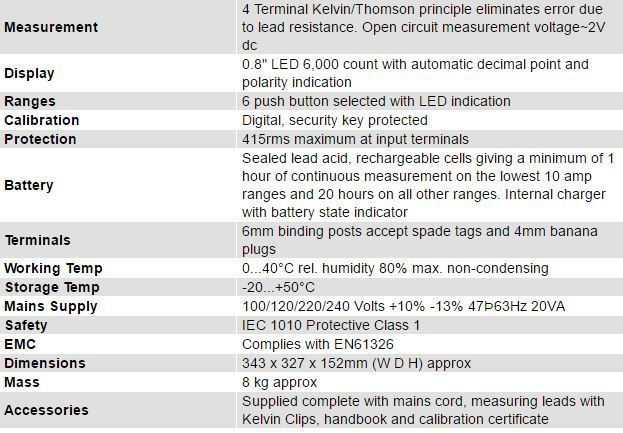 Seaward Cropico DO7 Tech spec1