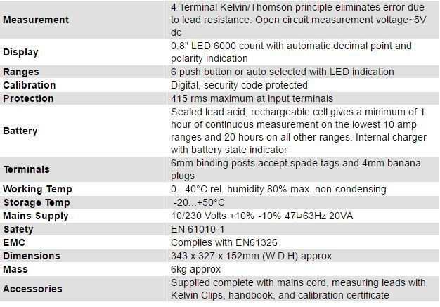 Seaward Cropico DO7e Tech spec1