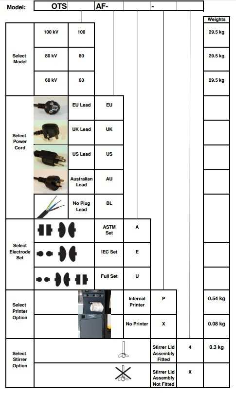 configurare megger ots af