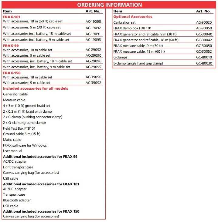 frax series models and accessories