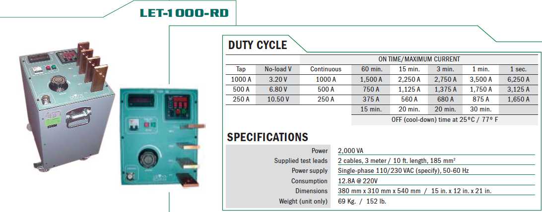 LET-1000-RD Specificatii Tehnice