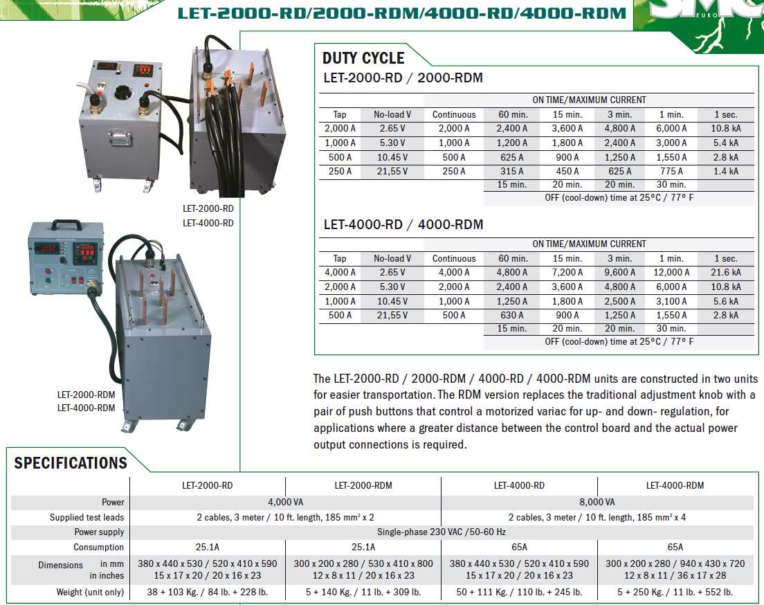 LET-2000-RD/2000-RDM/4000-RD/4000-RDM Specificatii Tehnice