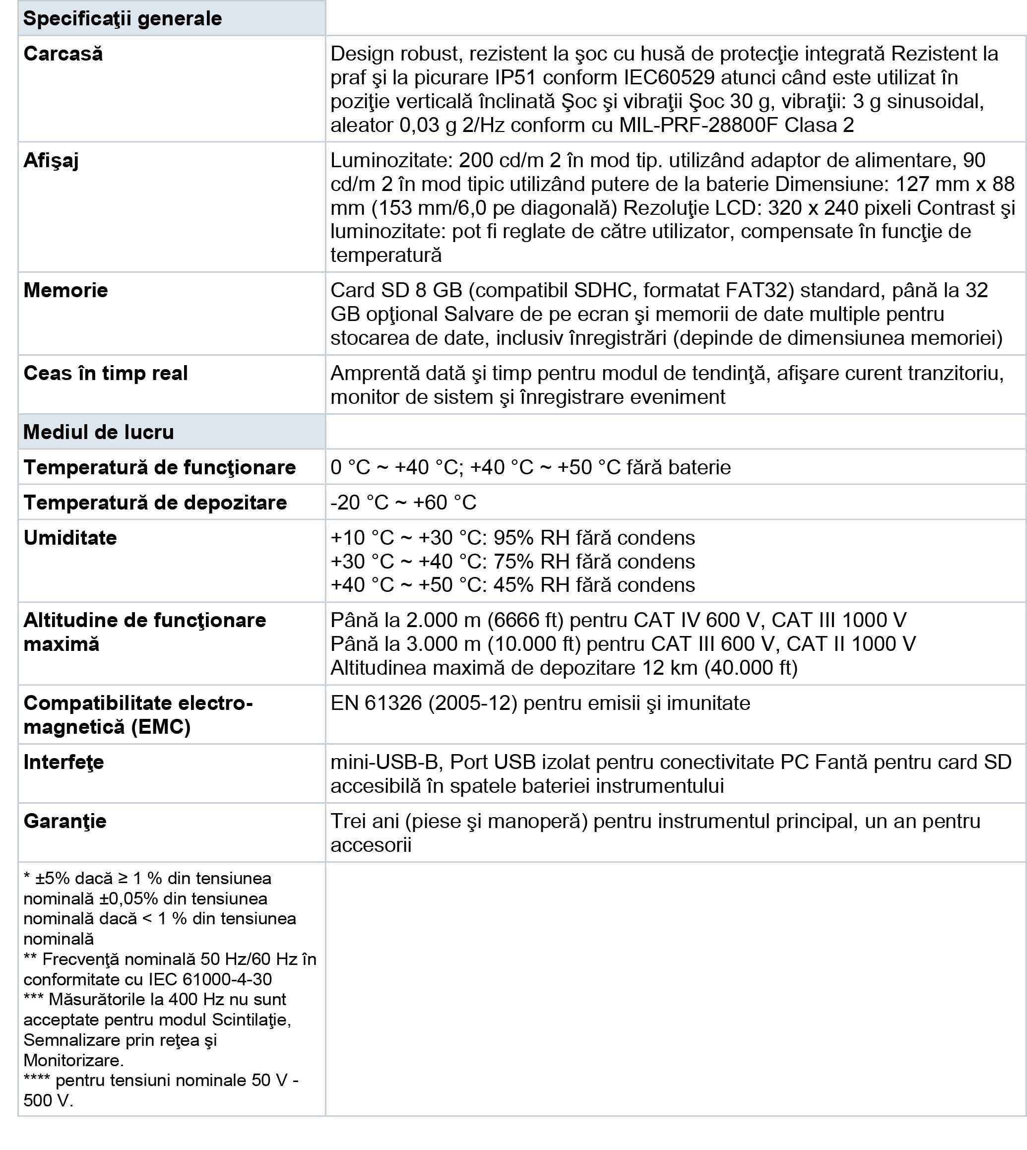 Fluke 438 Specificatii generale 