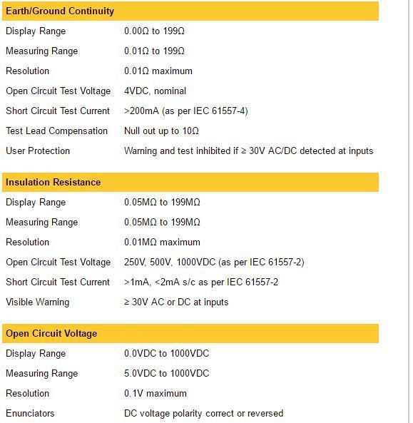 Seaward PV150 Solar Installation Test Kit Tech spec1