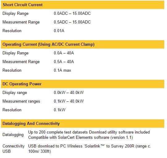 Seaward PV150 Solar Installation Test Kit Tech spec2