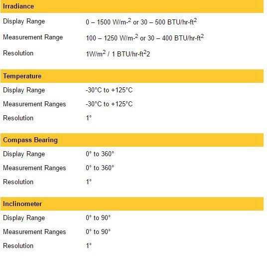 Seaward Solar Survey Multifunction Solar Irradiance Meters tech spec1