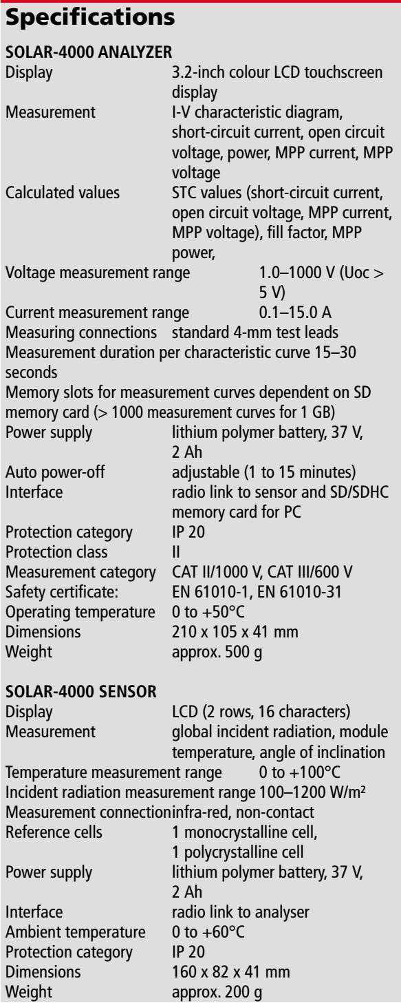 beha amprobe solar-4000 datasheet