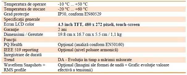 fluke 1736 fisa tehnica 3