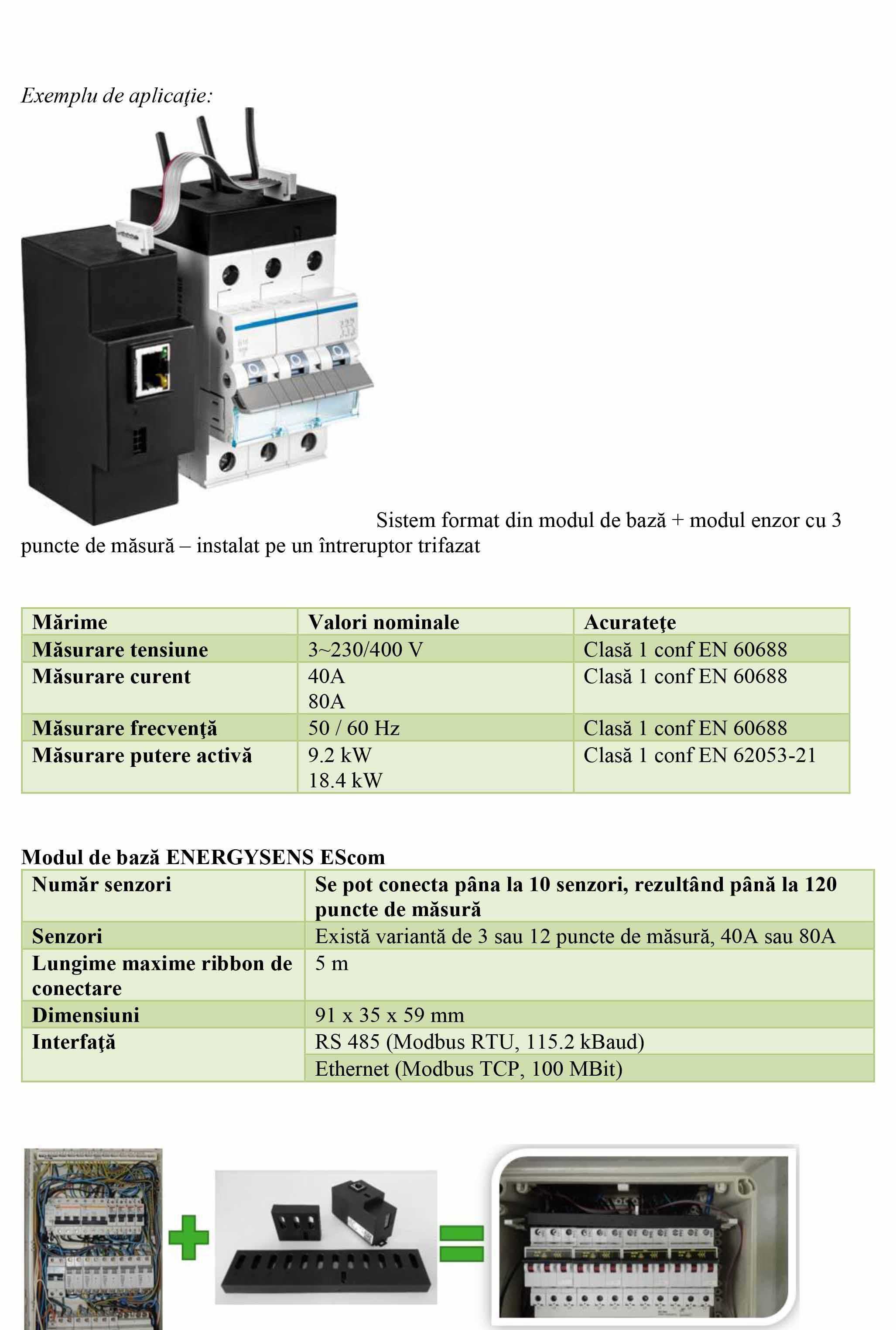 Energysens - descriere