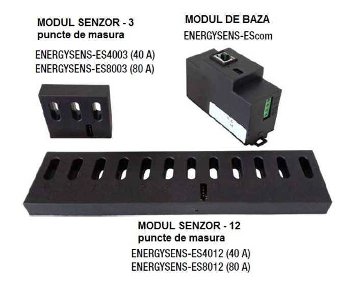 Energysens - Compponente ale sistemului