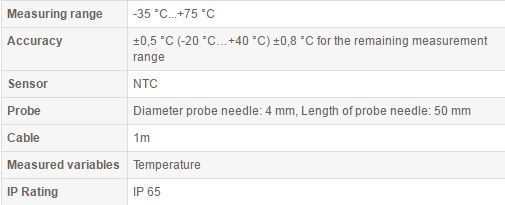 tpc 300 tehnical data