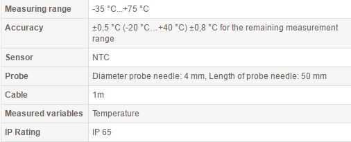 tpc 300h tehnical data