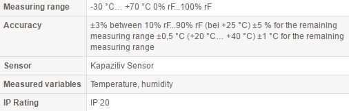 TPH 400 TECHNICAL DATA