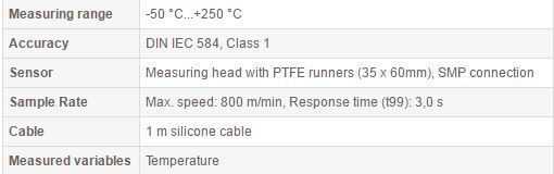 TPN 701 tehnical data