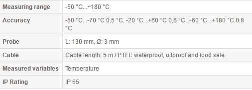 tpx 310-p5 tehnical data