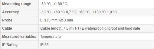 tpx 310-p6 tehnical data