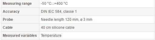 tpx 400-40 tehnical data