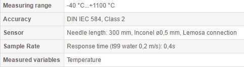 tpn 100-30 tehnical data