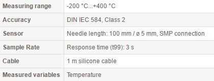 tpn 221 tehnical data