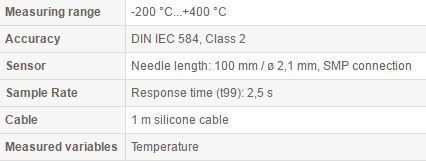 tpn 231 tehnical data