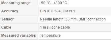 tpn 381 tehnical data